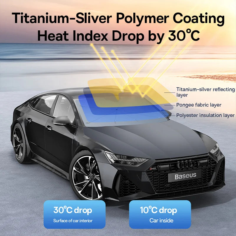 Baseus زجاج سيارة ظلال الشمس غطاء طوي الشمس الظل مظلة شمسية ل تسلا نموذج 3 Y نافذة أمامية حماية الملحقات