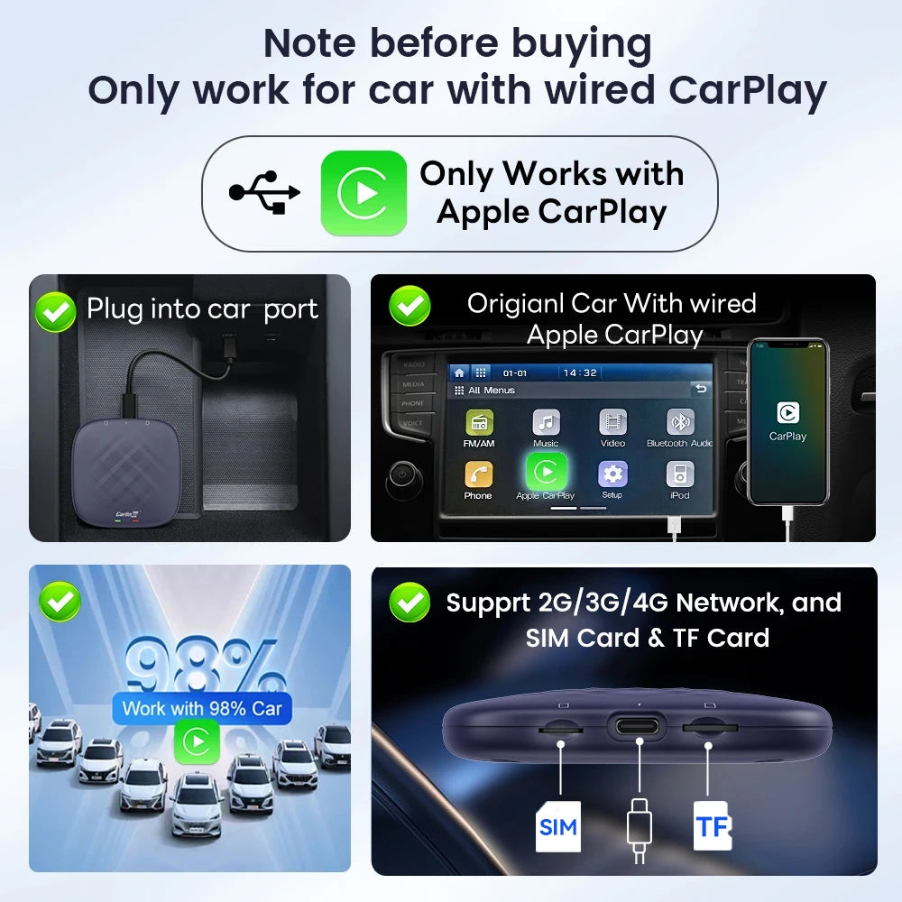 Carlinkit CarPlay Ai TV Box Plus Android13 8 + 128GB QCM 8-Core 665 6125 Wireless CarPlay Android Auto لـ Youtube Netflix 4G LTE